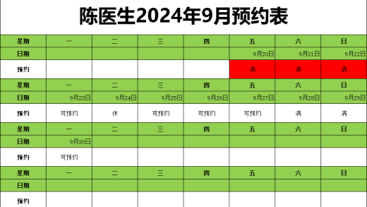陈医生2024年9月排班预约情况