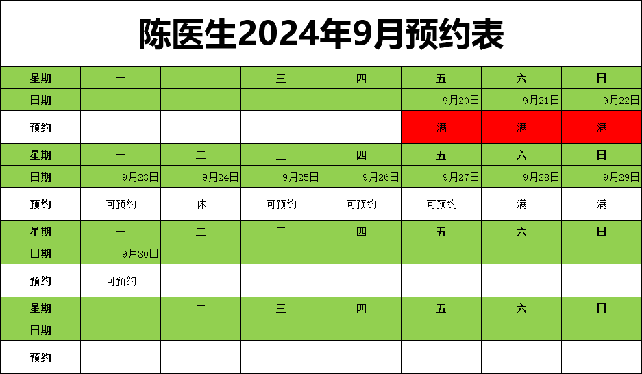 陈医生2024年9月排班预约情况